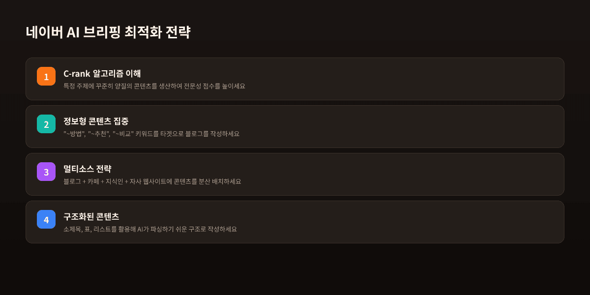 네이버 AI 브리핑 최적화 전략 4가지 — C-rank, 정보형 콘텐츠, 멀티소스, 구조화
